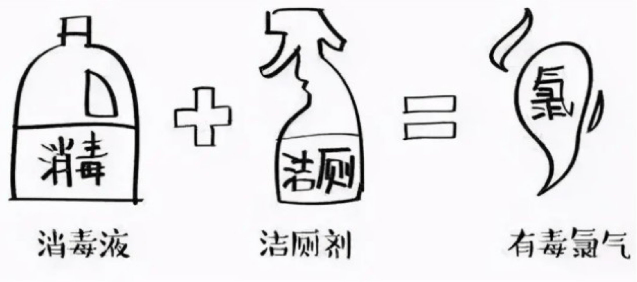 緊急提醒！84消毒液、潔廁靈不能混用，嚴(yán)重時可奪命！