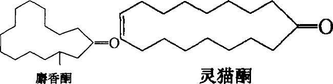 香水有什么化學(xué)背景？