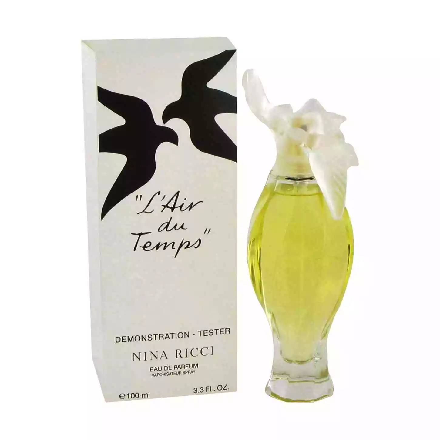 這些香水之最，你都知道嗎？