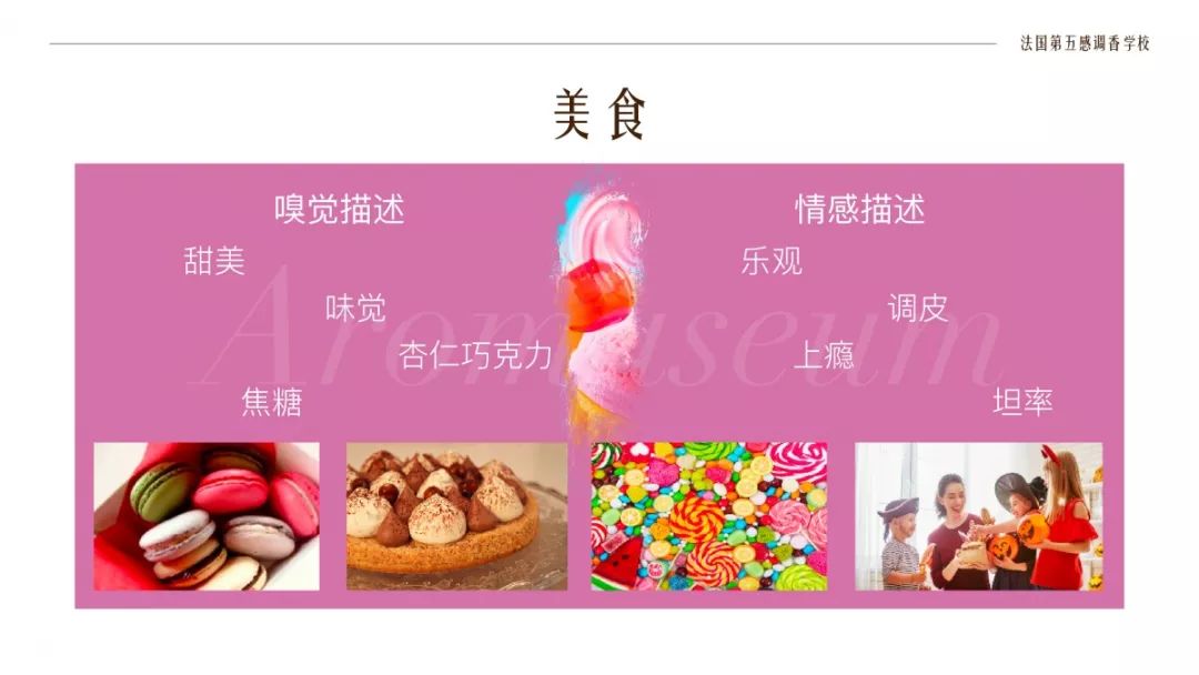 為什么有人一身果香，有人卻一身藿香？